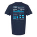 The USS Midway Museum Infographic T-Shirt is a navy blue shirt featuring detailed infographics and statistics about the USS Midway, with bold white and blue text and graphics printed on the back—an ideal keepsake for naval history enthusiasts or those wishing to remember their visit to the USS Midway Museum.