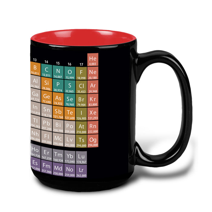 Griffith Observatory Periodic Table Mug