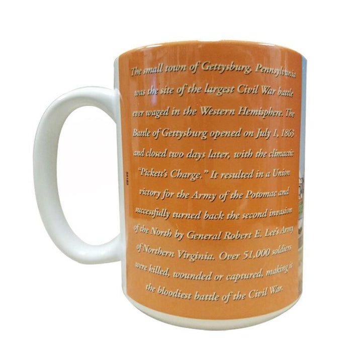 Gettysburg Collage Coffee Mug
