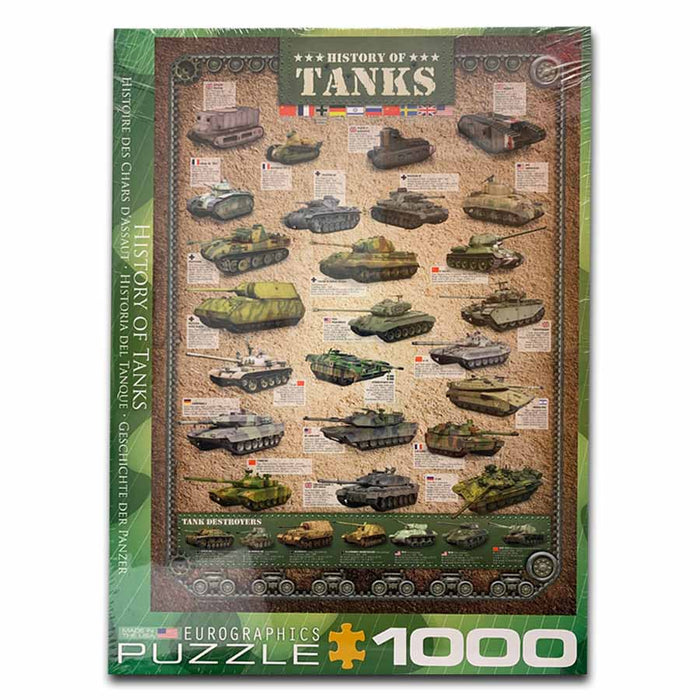 History of Battle Tanks 1,000 Piece Eurographics Jigsaw Puzzle¬†