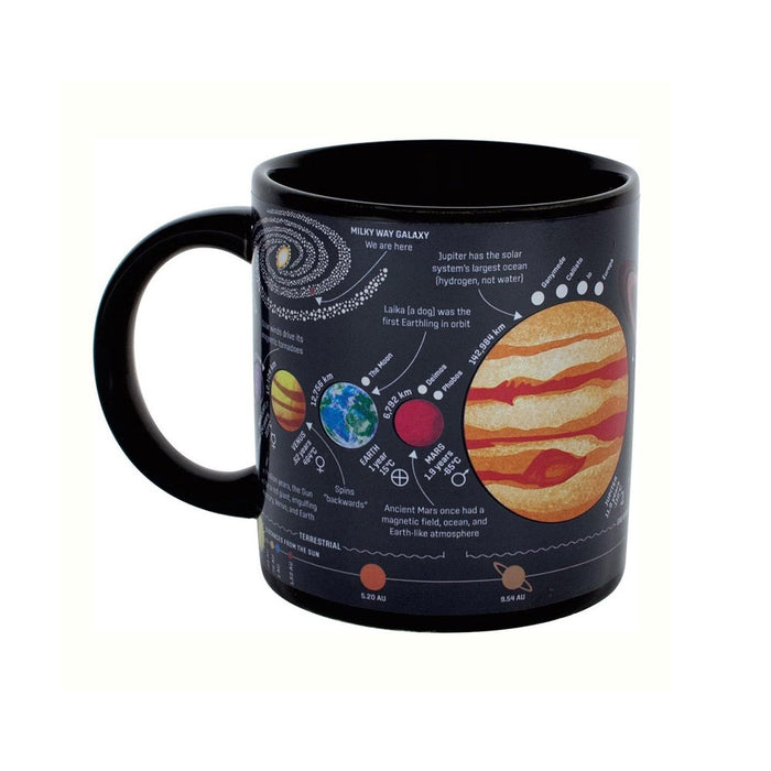 Thermochromic The Planet Mug