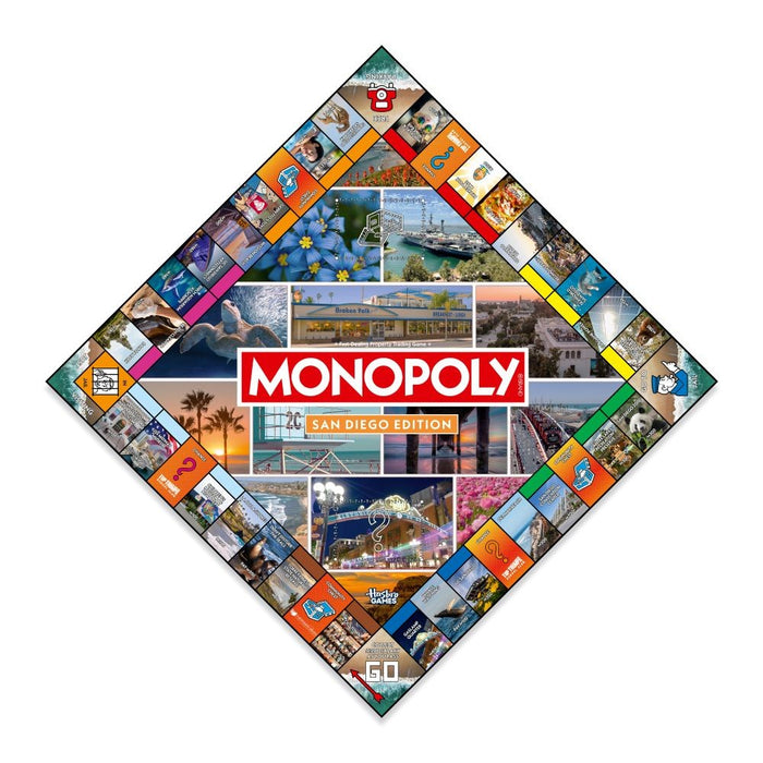 San Diego Monopoly