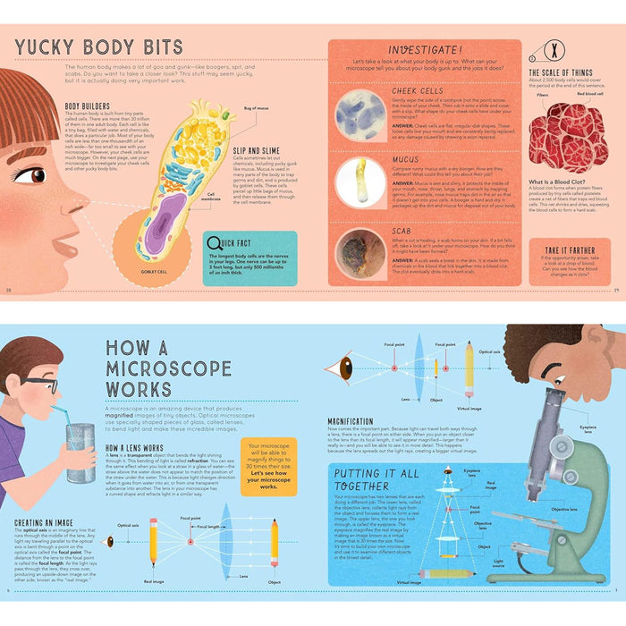 Your World Through a Microscope