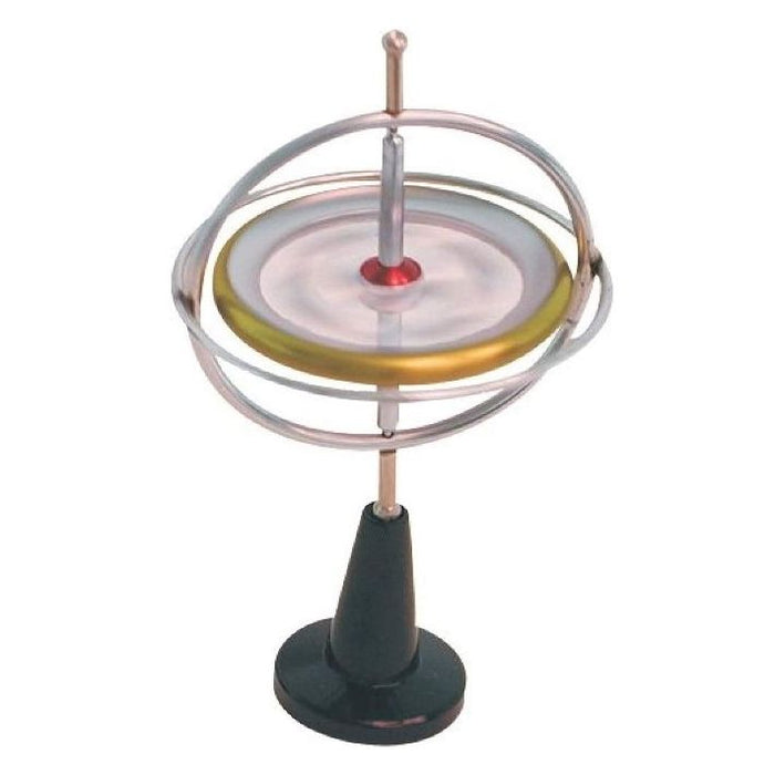 Toy Gyroscope