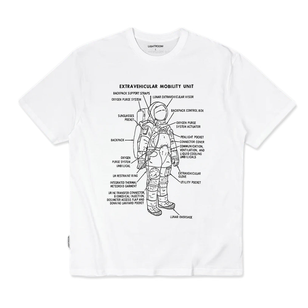 Kennedy Center Earth to Space Collection