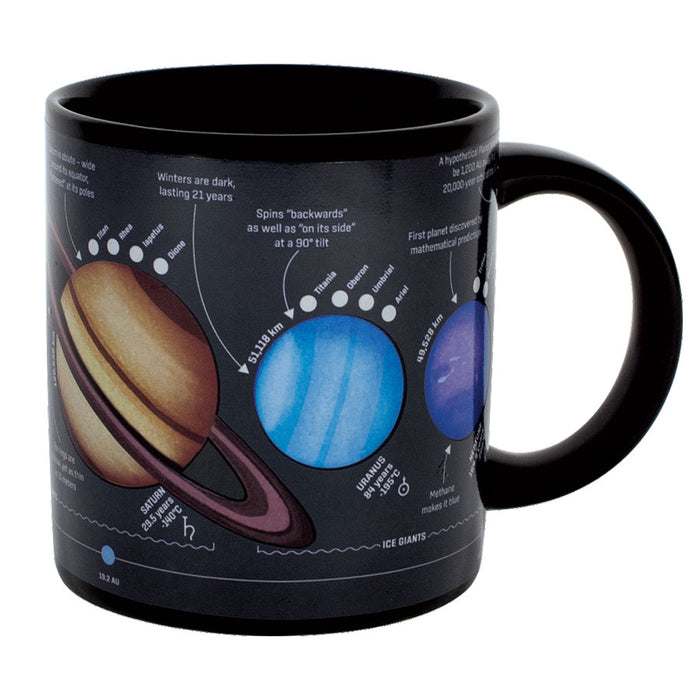Temperature Reveal Planet Mug