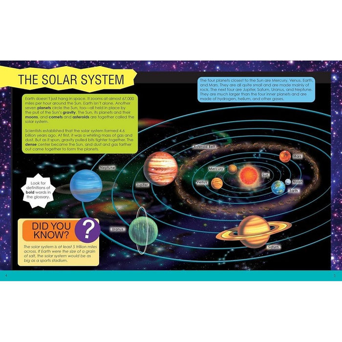 Smithsonian Learning Adventures: Space