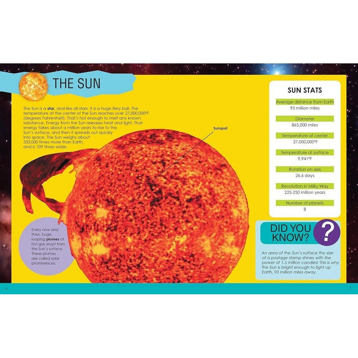 Smithsonian Learning Adventures: Space