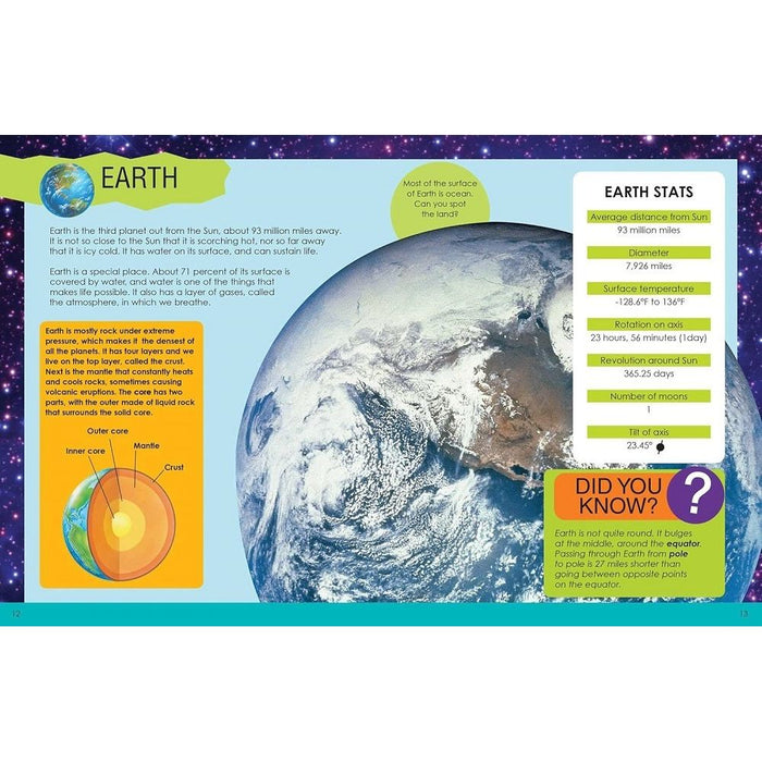 Smithsonian Learning Adventures: Space