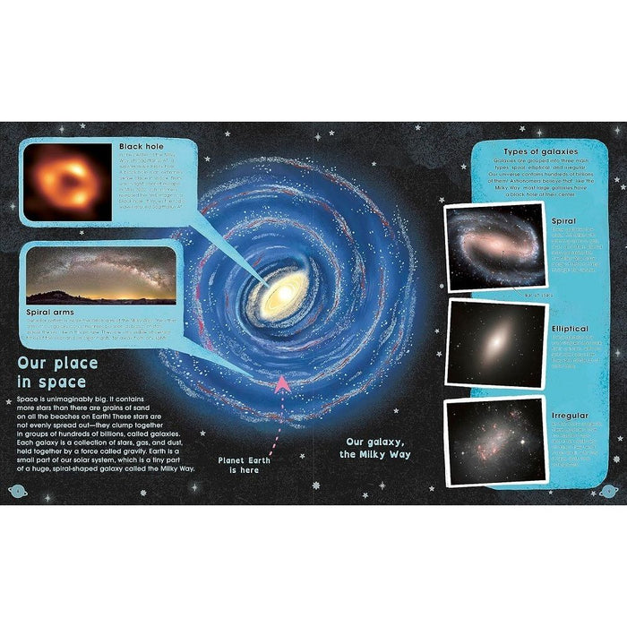 The Solar System