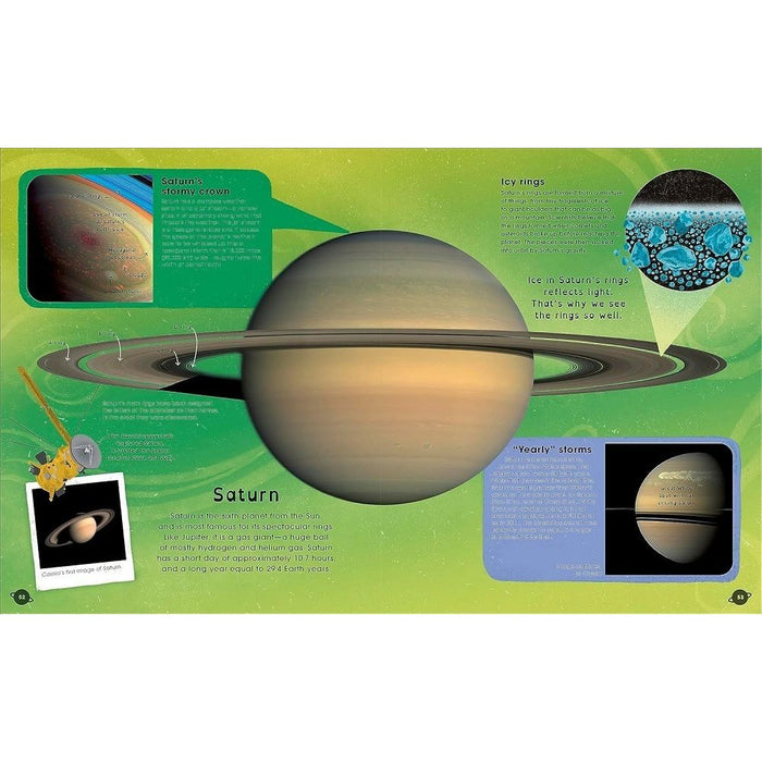 The Solar System